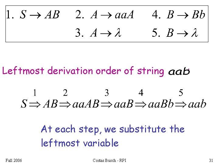 Leftmost derivation order of string : At each step, we substitute the leftmost variable