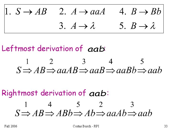 Leftmost derivation of Rightmost derivation of Fall 2006 Costas Busch - RPI : :