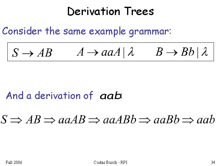 Derivation Trees Consider the same example grammar: And a derivation of Fall 2006 :