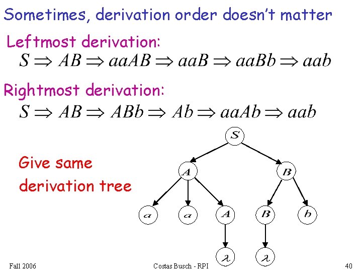 Sometimes, derivation order doesn’t matter Leftmost derivation: Rightmost derivation: Give same derivation tree Fall