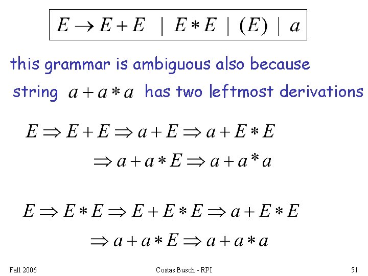 this grammar is ambiguous also because string Fall 2006 has two leftmost derivations Costas