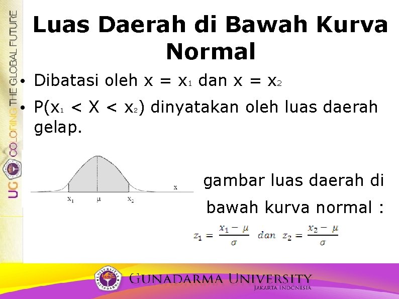 Luas Daerah di Bawah Kurva Normal • Dibatasi oleh x = x 1 dan