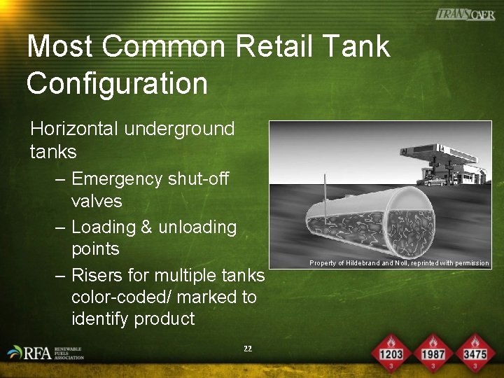 Most Common Retail Tank Configuration Horizontal underground tanks – Emergency shut-off valves – Loading