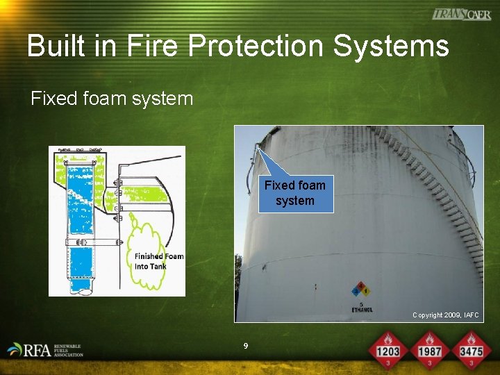 Built in Fire Protection Systems Fixed foam system Copyright 2009, IAFC 9 