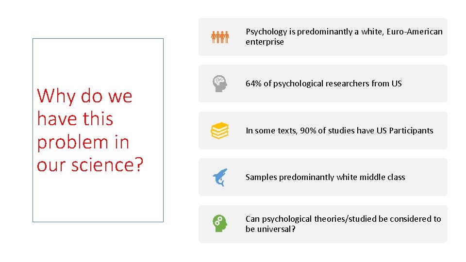 Psychology is predominantly a white, Euro-American enterprise Why do we have this problem in