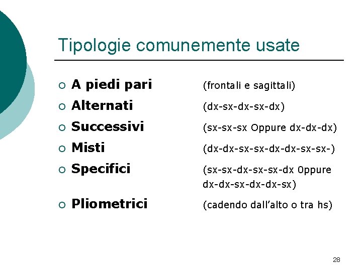 Tipologie comunemente usate ¡ A piedi pari (frontali e sagittali) ¡ Alternati (dx-sx-dx) ¡ Tipologie comunemente usate ¡ A piedi pari (frontali e sagittali) ¡ Alternati (dx-sx-dx) ¡