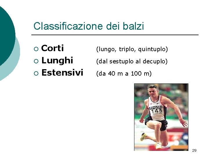 Classificazione dei balzi Corti ¡ Lunghi ¡ Estensivi ¡ (lungo, triplo, quintuplo) (dal sestuplo Classificazione dei balzi Corti ¡ Lunghi ¡ Estensivi ¡ (lungo, triplo, quintuplo) (dal sestuplo