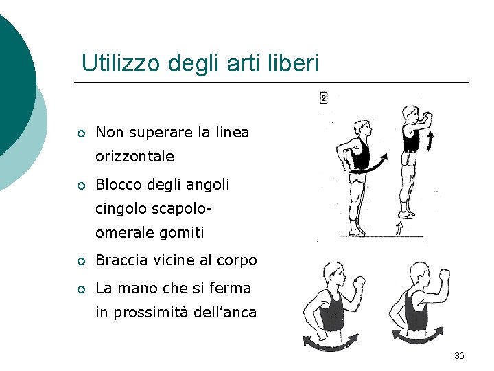 Utilizzo degli arti liberi ¡ Non superare la linea orizzontale ¡ Blocco degli angoli Utilizzo degli arti liberi ¡ Non superare la linea orizzontale ¡ Blocco degli angoli