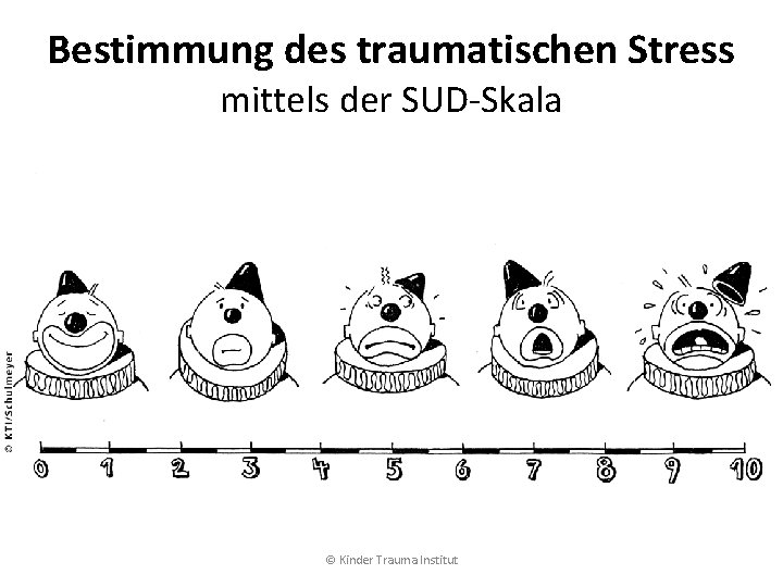 Bestimmung des traumatischen Stress mittels der SUD-Skala © Kinder Trauma Institut 