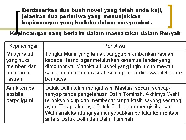 Berdasarkan dua buah novel yang telah anda kaji, jelaskan dua peristiwa yang menunjukkan kepincangan