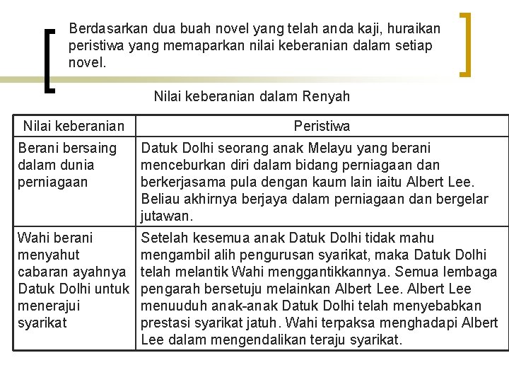 Berdasarkan dua buah novel yang telah anda kaji, huraikan peristiwa yang memaparkan nilai keberanian