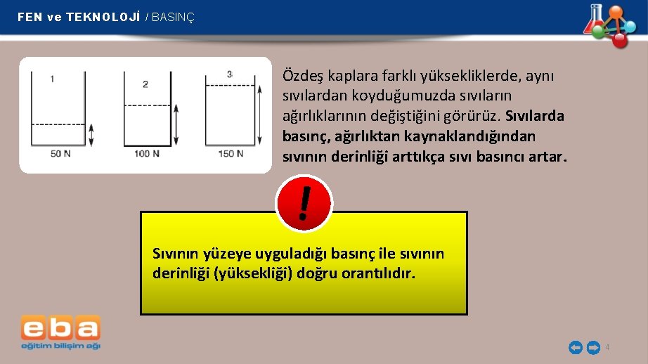 FEN ve TEKNOLOJİ / BASINÇ Özdeş kaplara farklı yüksekliklerde, aynı sıvılardan koyduğumuzda sıvıların ağırlıklarının