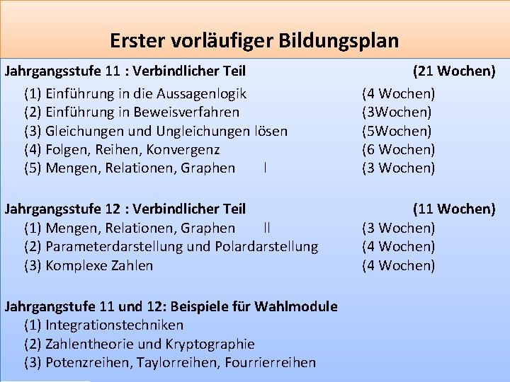 Erster vorläufiger Bildungsplan Jahrgangsstufe 11 : Verbindlicher Teil (1) Einführung in die Aussagenlogik (2)