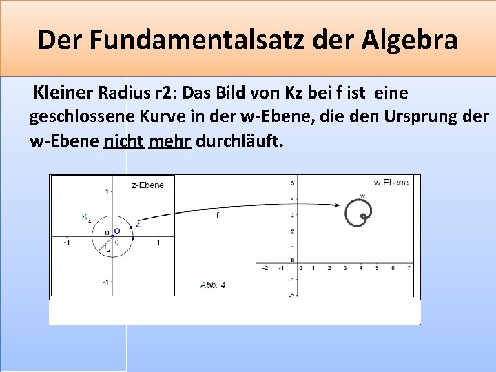 Der Fundamentalsatz der Algebra Kleiner Radius r 2: Das Bild von Kz bei f