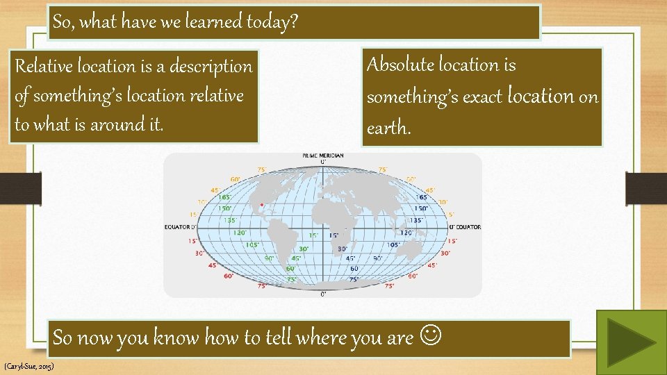 So, what have we learned today? Relative location is a description of something’s location