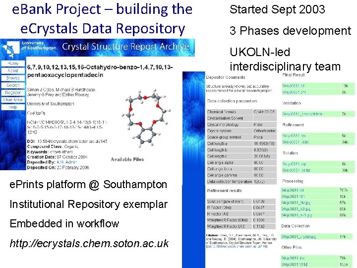 e. Bank Project – building the e. Crystals Data Repository Started Sept 2003 3