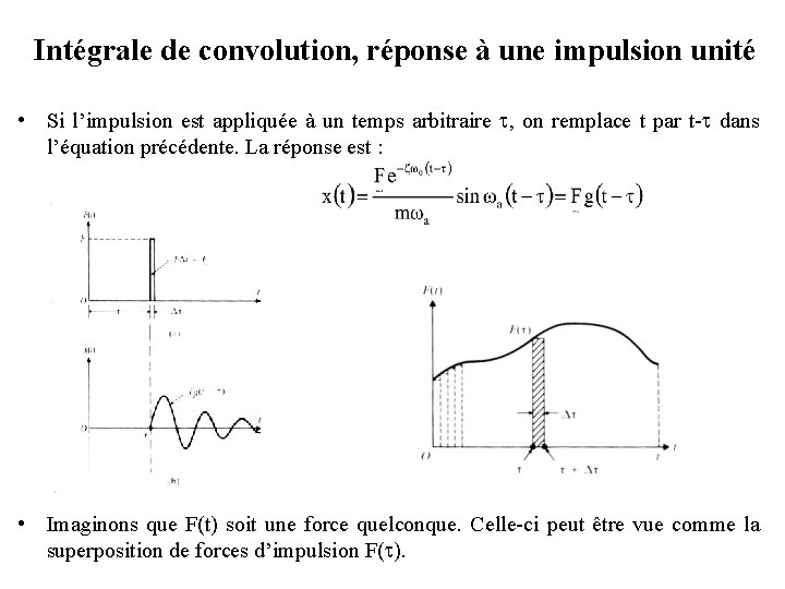 Intégrale de convolution, réponse à une impulsion unité • Si l’impulsion est appliquée à