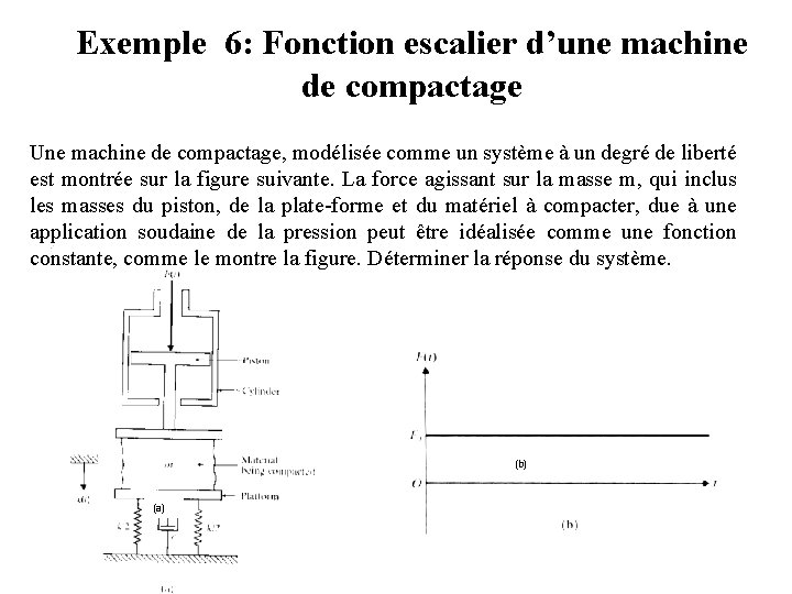 Exemple 6: Fonction escalier d’une machine de compactage Une machine de compactage, modélisée comme