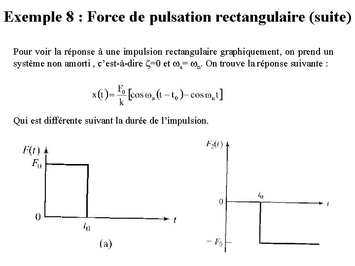 Exemple 8 : Force de pulsation rectangulaire (suite) Pour voir la réponse à une
