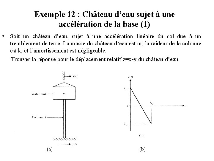 Exemple 12 : Château d’eau sujet à une accélération de la base (1) •