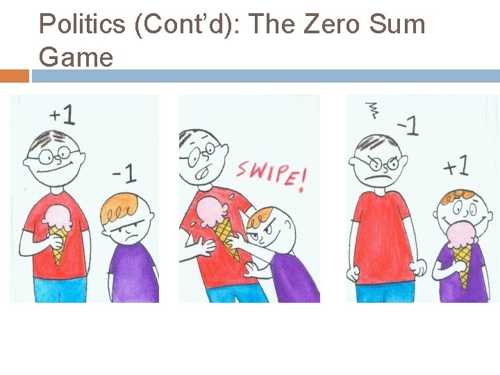 Politics (Cont’d): The Zero Sum Game 