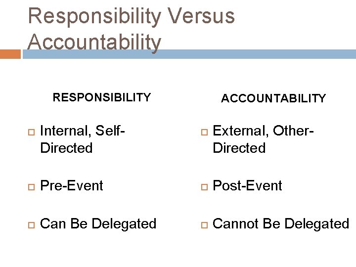 Responsibility Versus Accountability RESPONSIBILITY Internal, Self. Directed ACCOUNTABILITY External, Other. Directed Pre-Event Post-Event Can