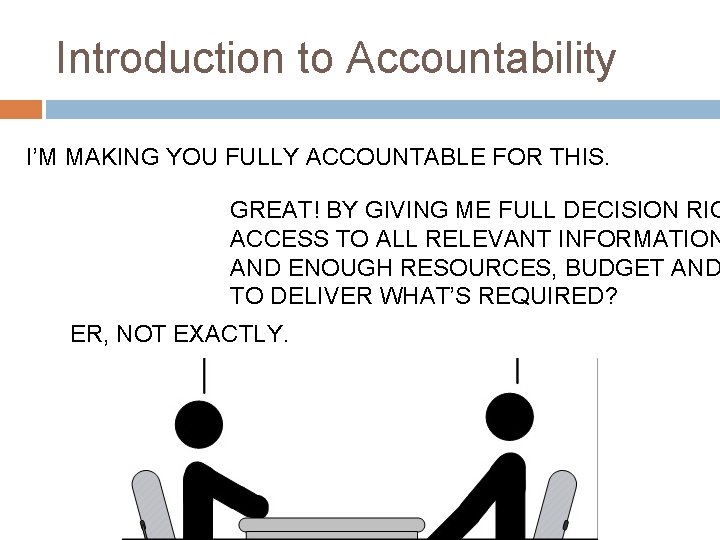 Introduction to Accountability I’M MAKING YOU FULLY ACCOUNTABLE FOR THIS. GREAT! BY GIVING ME