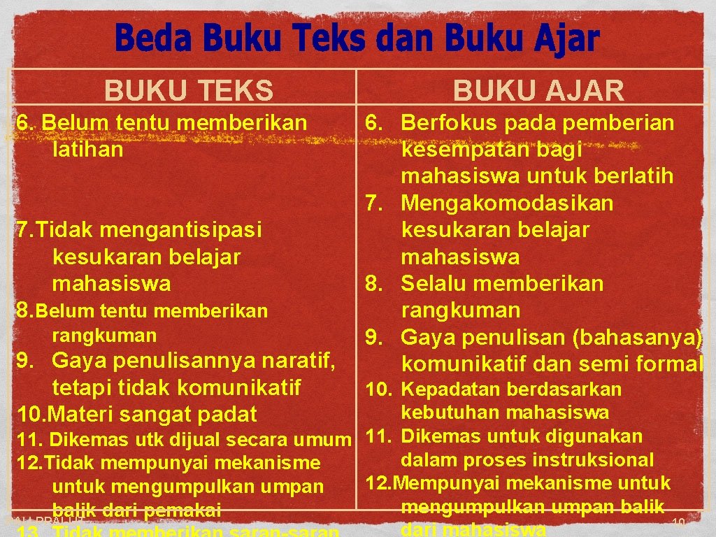 BUKU TEKS 6. Belum tentu memberikan latihan 7. Tidak mengantisipasi kesukaran belajar mahasiswa 8.