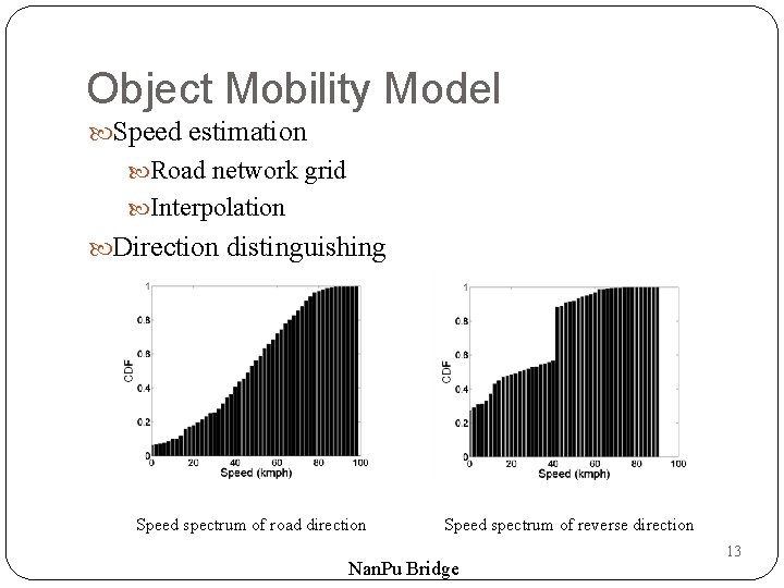 Object Mobility Model Speed estimation Road network grid Interpolation Direction distinguishing Speed spectrum of