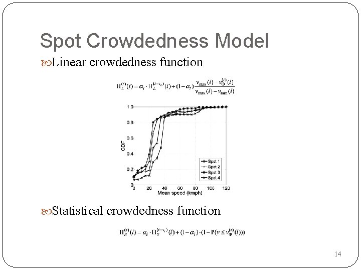 Spot Crowdedness Model Linear crowdedness function Statistical crowdedness function 14 