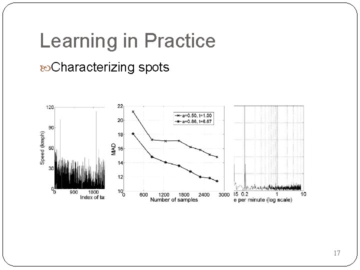 Learning in Practice Characterizing spots 17 