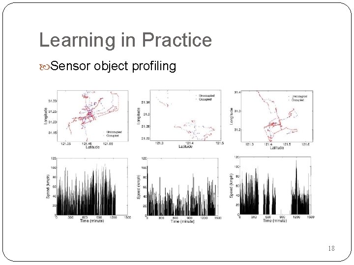 Learning in Practice Sensor object profiling 18 
