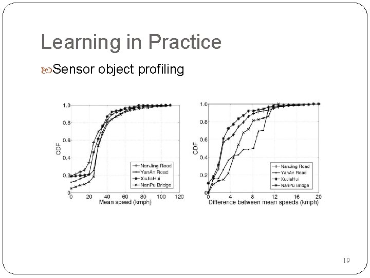 Learning in Practice Sensor object profiling 19 
