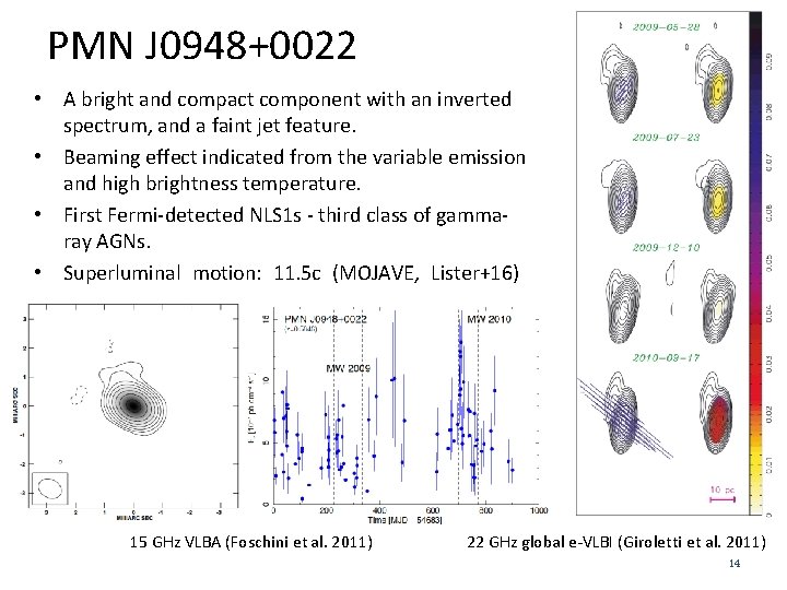PMN J 0948+0022 • A bright and compact component with an inverted spectrum, and