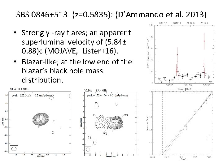 SBS 0846+513 (z=0. 5835): (D’Ammando et al. 2013) • Strong γ -ray flares; an