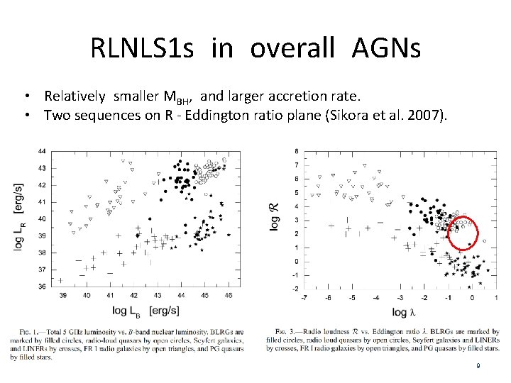 RLNLS 1 s in overall AGNs • Relatively smaller MBH, and larger accretion rate.