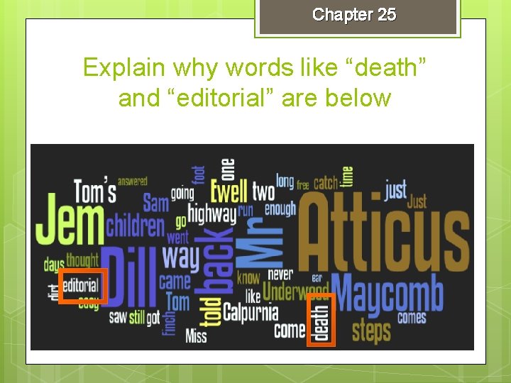 Chapter 25 Explain why words like “death” and “editorial” are below 
