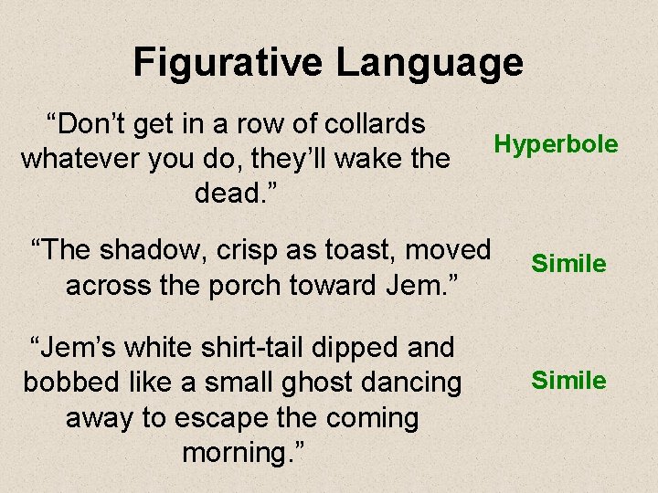 Figurative Language “Don’t get in a row of collards whatever you do, they’ll wake