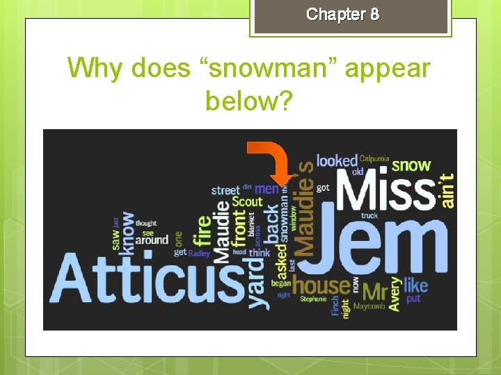 Chapter 8 Why does “snowman” appear below? 