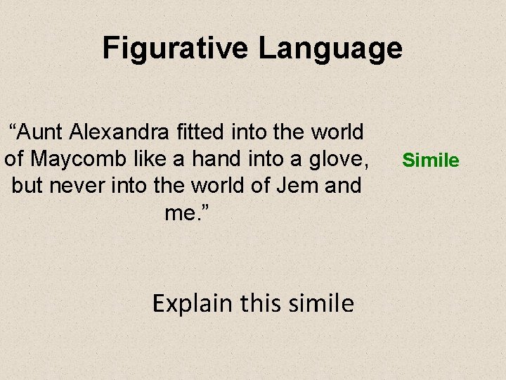 Figurative Language “Aunt Alexandra fitted into the world of Maycomb like a hand into