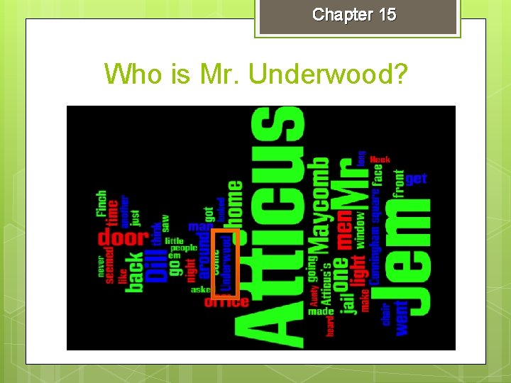 Chapter 15 Who is Mr. Underwood? 