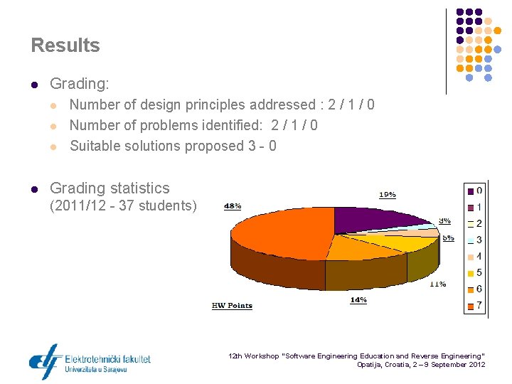 Results l Grading: l l Number of design principles addressed : 2 / 1
