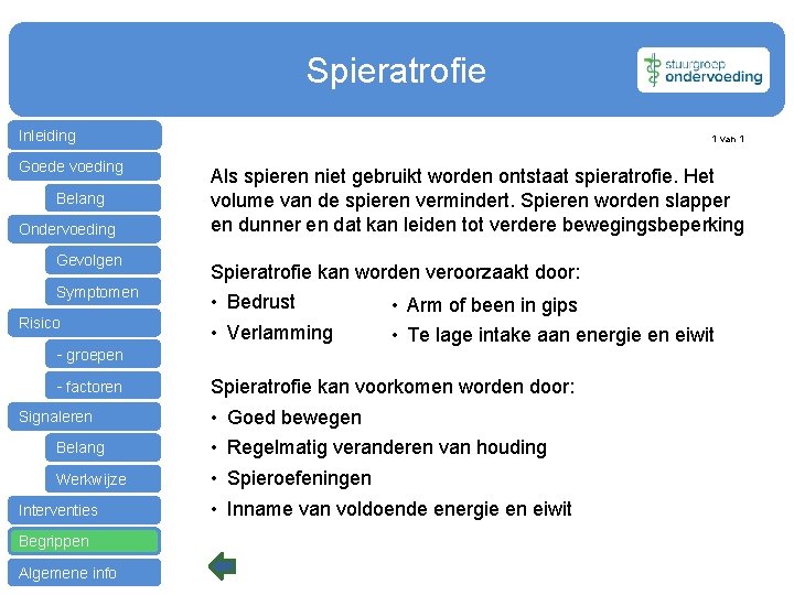 Spieratrofie Inleiding Goede voeding Belang Ondervoeding Gevolgen Symptomen Risico - groepen - factoren Signaleren