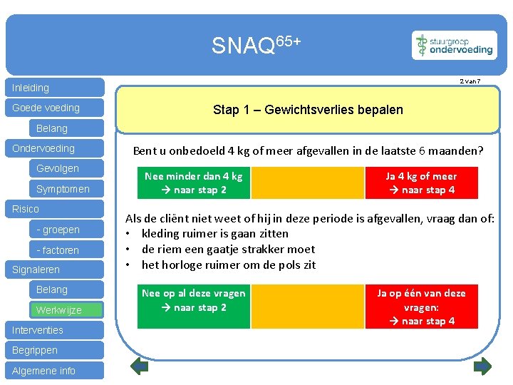 SNAQ 65+ 2 van 7 Inleiding Goede voeding Stap 1 – Gewichtsverlies bepalen Belang