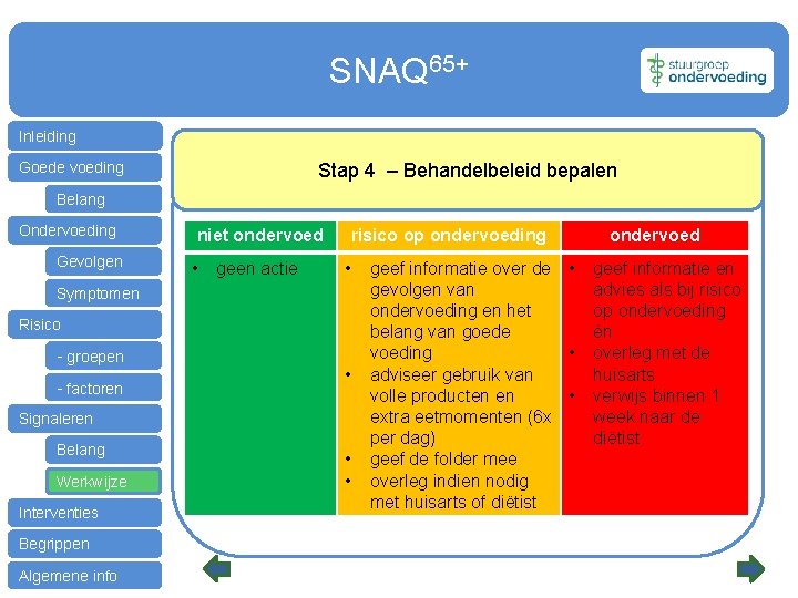 SNAQ 65+ Inleiding 5 van 7 Goede voeding Stap 4 – Behandelbeleid bepalen Belang