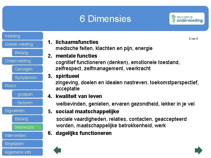6 Dimensies Inleiding Goede voeding Belang Ondervoeding Gevolgen Symptomen Risico - groepen - factoren