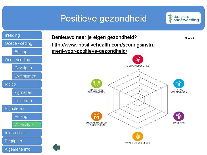 Positieve gezondheid Inleiding Goede voeding Belang Ondervoeding Gevolgen Symptomen Risico - groepen - factoren