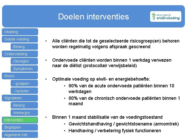 Doelen interventies Inleiding Goede voeding • Alle cliënten die tot de geselecteerde risicogroep(en) behoren