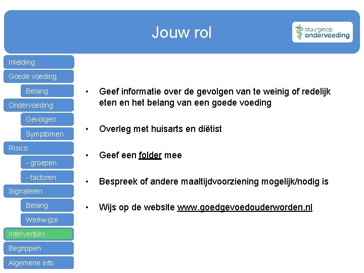 Jouw rol Inleiding Goede voeding Belang • Geef informatie over de gevolgen van te