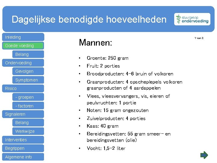  Dagelijkse benodigde hoeveelheden Inleiding Goede voeding Belang Ondervoeding Gevolgen Symptomen Mannen: • •